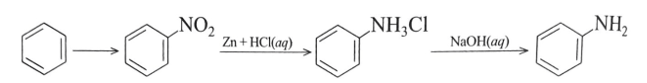 Aniline có thể được tổng hợp từ benzene theo sơ đồ chuyển hoá sau