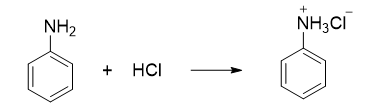 Để rửa sạch chai lọ đựng aniline, nên dùng cách nào sau đây