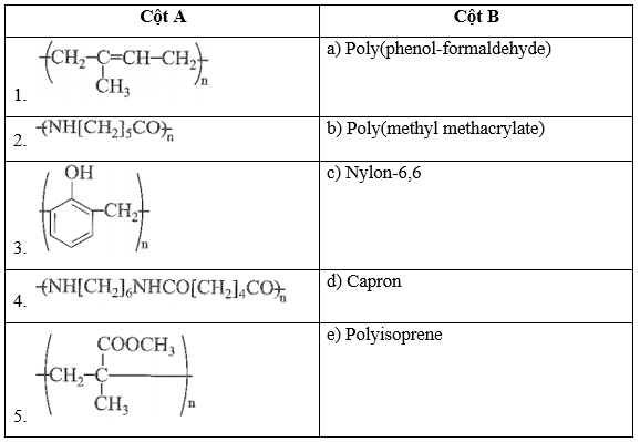 Hãy ghép thông tin công thức của polymer ở cột A với tên gọi thích hợp ở cột B