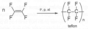 Polytetrafluoroethylene (teflon), một loại chất dẻo được dùng nhiều làm vật liệu chống dính