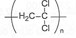 Saran (thành phần chính poly(vinylidene chloride)) là chất dẻo cách nhiệt tốt và có tính thấm