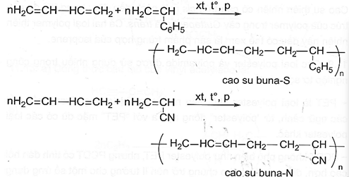 Viết các phương trình điều chế cao su buna, cao su chloroprene, cao su buna-S