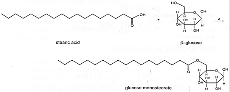 Ester của glucose với acid béo là các chất hoạt động bề mặt không ion, không độc và có khả năng phân hủy sinh học