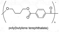 Poly(butylene terephthalate) là một polymer kị nước được sử dụng rộng rãi trong hệ thống đánh lửa