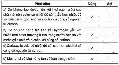 Cho các triglyceride X, Y với công thức cấu tạo trang 24 SBT Hoá học 12