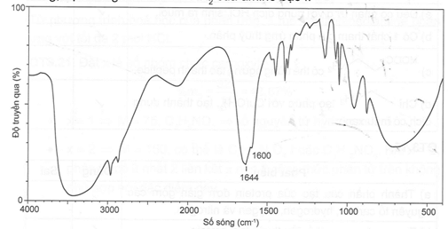 Một hợp chất hữu cơ X được phân tích phổ khối lượng (MS) và phổ hồng ngoại