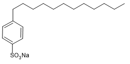 Thông thường nếu mạch carbon của chất giặt rửa tổng hợp không phân nhánh thì chất tẩy rửa đó dễ phân hủy