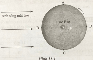 Sách bài tập Khoa học tự nhiên lớp 6 Bài 33: Hiện tượng mọc và lặn của Mặt Trời | Cánh diều Giải SBT Khoa học tự nhiên 6
