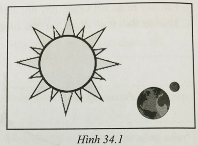 Sách bài tập Khoa học tự nhiên lớp 6 Bài 34: Các hình dạng nhìn thấy của Mặt Trăng | Cánh diều Giải SBT Khoa học tự nhiên 6