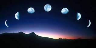 Sách bài tập Khoa học tự nhiên lớp 6 Bài 34: Các hình dạng nhìn thấy của Mặt Trăng | Cánh diều Giải SBT Khoa học tự nhiên 6