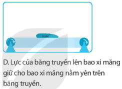 Bài 44. Lực ma sát