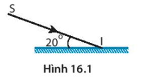 Chiếu một tia sáng tới chếch một góc 200 vào một gương phẳng (Hình 16.1) ta được tia sáng phản xạ