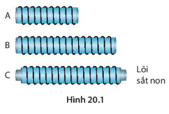 Hình 20.1 vẽ ba nam châm điện A, B, C. Mỗi nam châm đều có cùng một dòng điện chạy vào ống dây