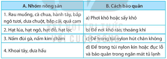 Lựa chọn cách bảo quản phù hợp cho các loại nông sản trong bảng bằng cách ghép thông tin