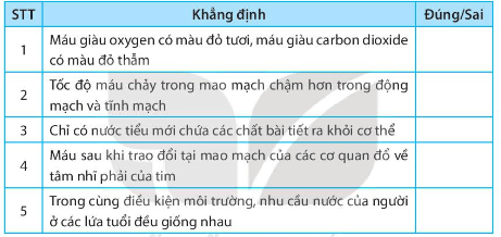 Các khẳng định sau đây đúng hay sai trang 72 sách bài tập KHTN 7