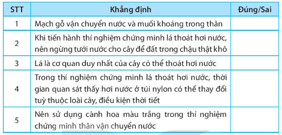 Các khẳng định sau đây đúng hay sai trang 74 sách bài tập KHTN 7