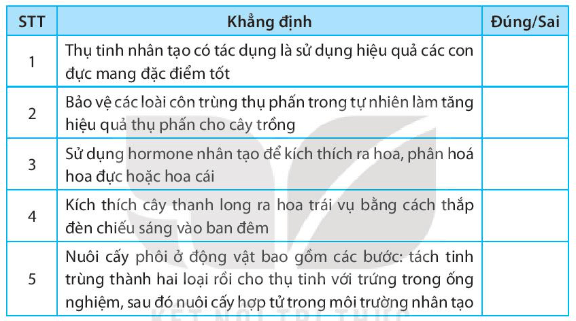 Các khẳng định sau đây đúng hay sai trang 90 sách bài tập KHTN 7