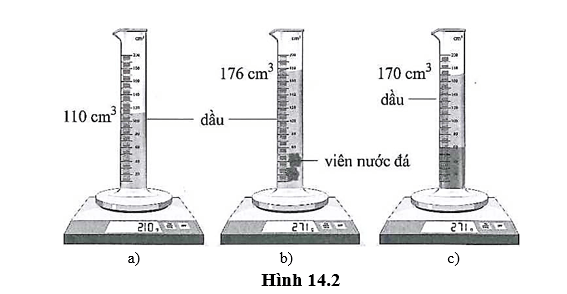 Một bạn muốn biết viên nước đá nổi hay chìm trong dầu