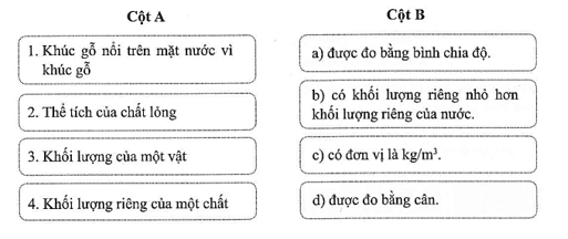 Ghép nội dung của cột A với nội dung của cột B cho phù hợp