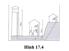 Một tháp nước cung cấp nước sạch cho các dân cư ở xung quanh