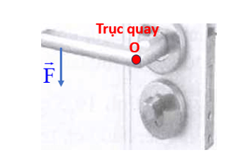 Hình 18.2 là ảnh chụp một cánh cửa có tay nắm và ổ khóa