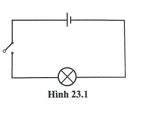 Hãy vẽ thêm ampe kế và vôn kế để đo cường độ dòng điện chạy qua đèn