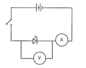 Cho các dụng cụ gồm: hai nguồn điện mắc nối tiếp, công tắc, đèn LED, ampe kế, vôn kế