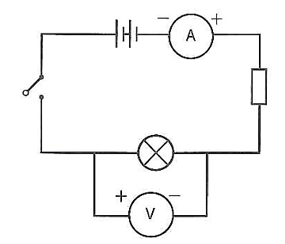 Cho sơ đồ mạch điện như hình 23.2. Hãy cho biết việc mắc các dụng cụ điện