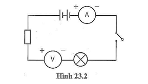 Cho sơ đồ mạch điện như hình 23.2. Hãy cho biết việc mắc các dụng cụ điện