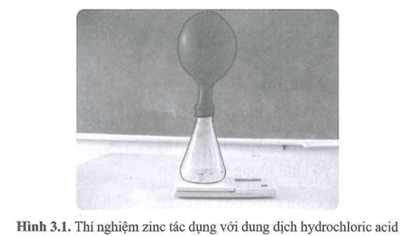 Tiến hành thí nghiệm sau Cho khoảng 10ml hydrochloric acid vào bình tam giác 