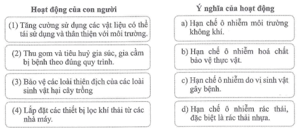 Nối mỗi hoạt động của con người với ý nghĩa của hoạt động đó cho phù hợp