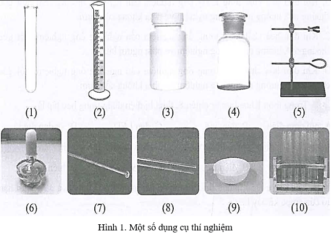 Lựa chọn các dụng cụ trong hình 1 sắp xếp theo nhóm tên mục đích cách sử dụng