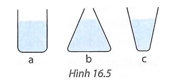 Hãy so sánh áp suất và áp lực của chất lỏng tác dụng lên đáy các bình a, b, c ở Hình 16.5