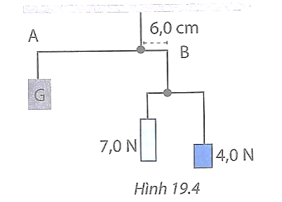 Một học sinh tạo ra một đồ chơi thăng bằng như hình 19.4