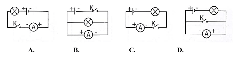 Sơ đồ mạch điện nào dưới đây được mắc đúng