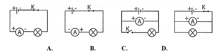 Ampe kế trong sơ đồ nào dưới đây được mắc đúng để đo cường độ dòng điện chạy qua bóng đèn