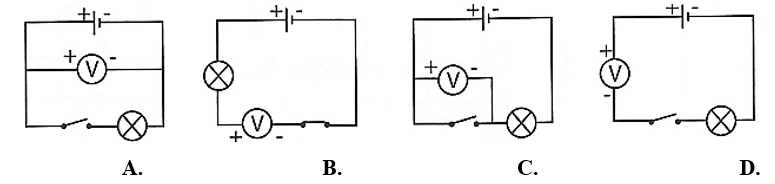 Vôn kế trong sơ đồ nào dưới đây có chỉ số bằng 0