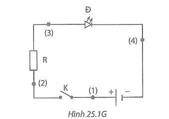 Để đo cường độ dòng điện qua điốt phát quang Đ trong hình 25.5