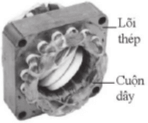 Hình 12.1 là phần cố định của động cơ quạt điện dùng dòng điện xoay chiều