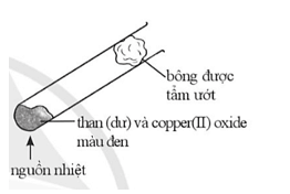 Thực hiện thí nghiệm theo mô tả hình bên. Nung nóng ống nghiệm một thời gian, để nguội thu được chất rắn có màu đen