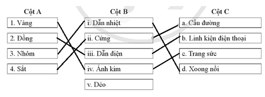 Ghép tên kim loại ở cột A với tính chất ở cột B và ứng dụng ở cột C để có mô tả đúng