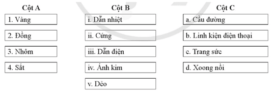 Ghép tên kim loại ở cột A với tính chất ở cột B và ứng dụng ở cột C để có mô tả đúng