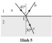 Chiếu ánh sáng từ môi trường 1 sang môi trường 2 hình 3.5 trang 14 SBT Khoa học tự nhiên 9