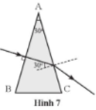 Chiếu tia sáng đỏ tới vuông góc với mặt bên AB của lăng kính tam giác cân ABC đặt trong không khí