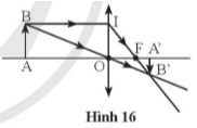 Vật sáng AB đặt trước thấu kính cho ảnh A’B’ với kích thước và tỉ lệ như các hình 6.2