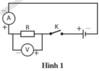 Nhà bác học Georg Simon Ohm người Đức, khi nghiên cứu về sự phụ thuộc của cường độ dòng điện