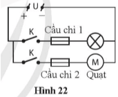 Trong phòng đang sử dụng một đèn dây tóc và một quạt trần, Hai thiết bị này cùng hoạt động bình thường