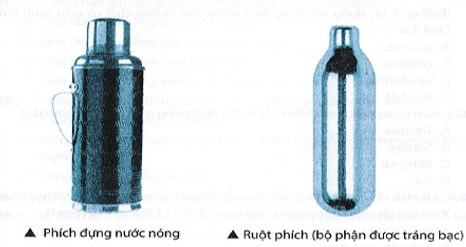 Người ta thường dùng glucose để tráng ruột phích phích dùng để giữ nóng cho nước