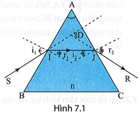 Một tia sáng truyền qua tiết diện thẳng của một lăng kính như Hình 7.1