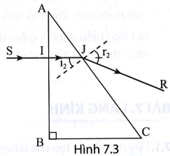 Một tia sáng tới vuông góc với mặt AB của tiết diện thẳng của một lăng kính có chiết suất n = 1,41